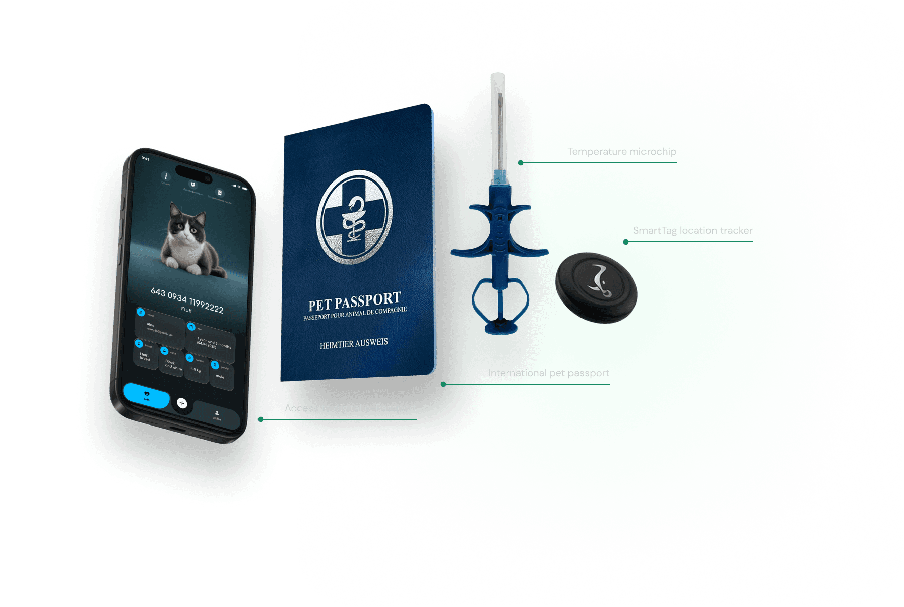 Premium Registration Kit